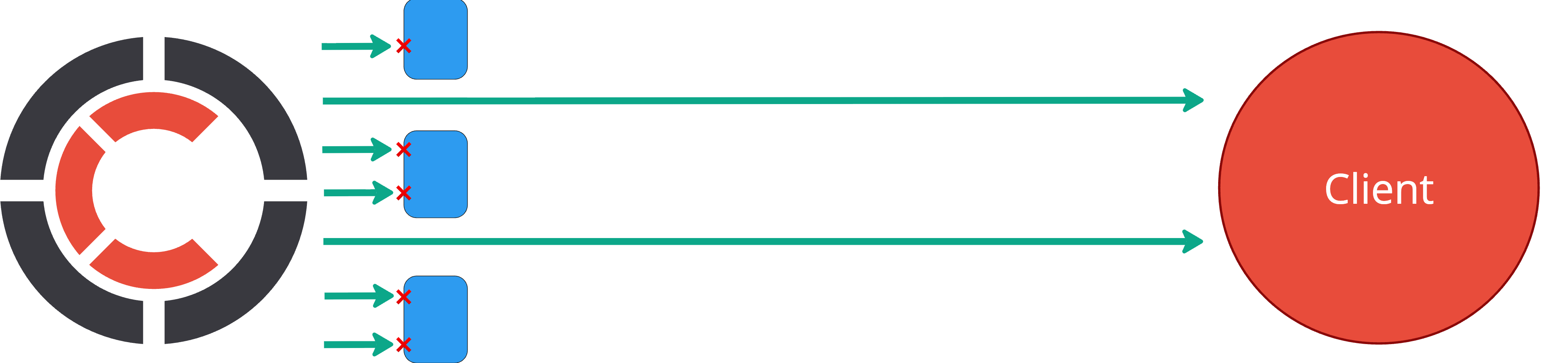 publication filtering